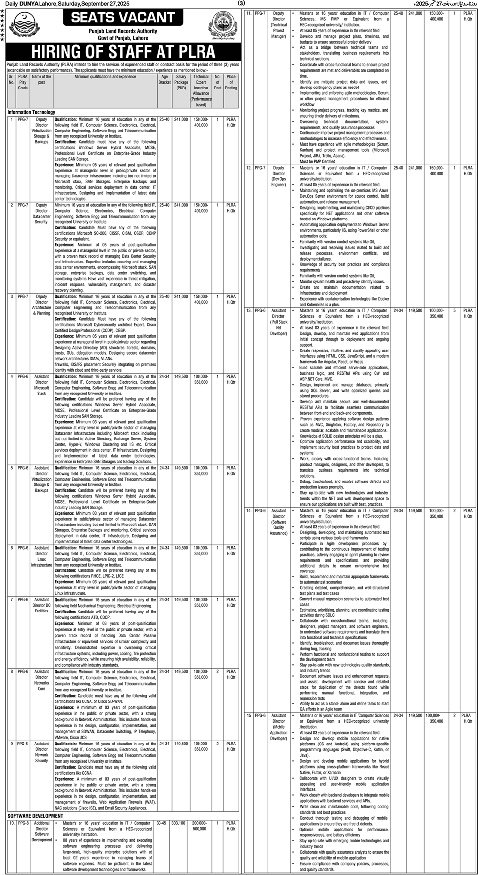 Jobs in Punjab Land Records Authority Lahore
